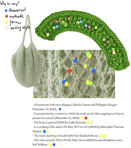 A small piece of knitting with beads and the knitted tote bag with dots to represent the references collected in Veerle's carrier bag. References are colour coded to indicate the multiple ways they have influenced Veerle.
